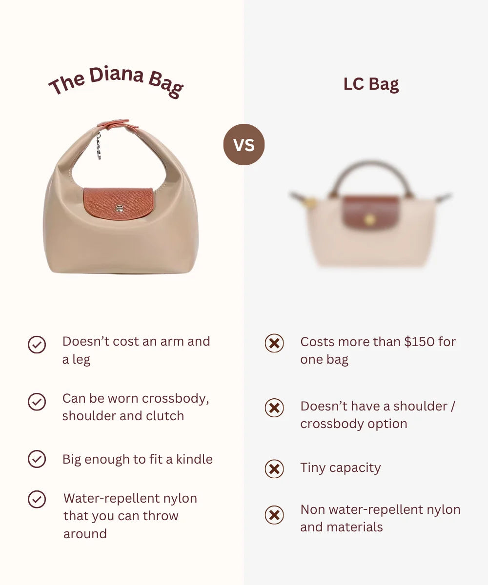 The Diana Bag