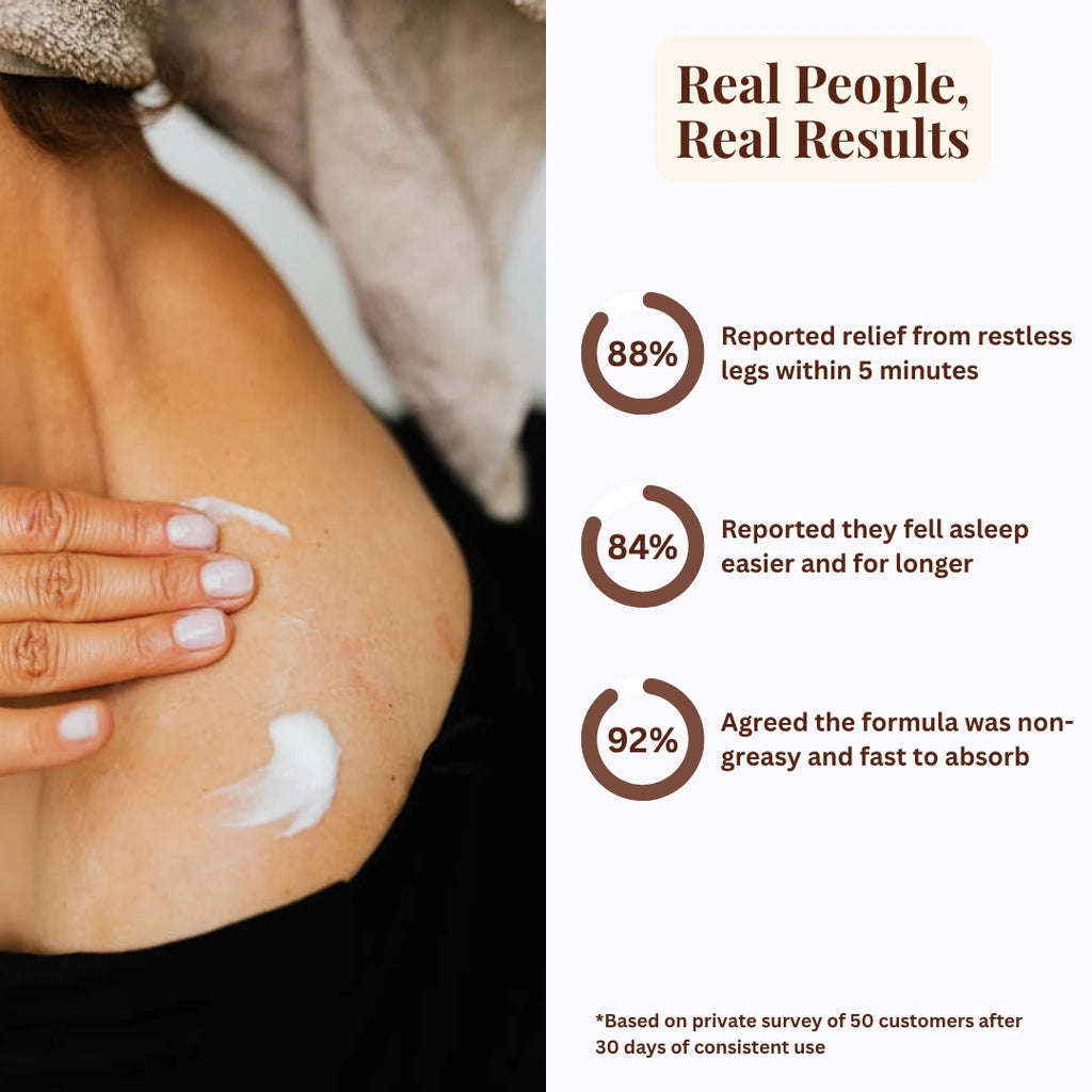 SlumberLeg™ Lotion