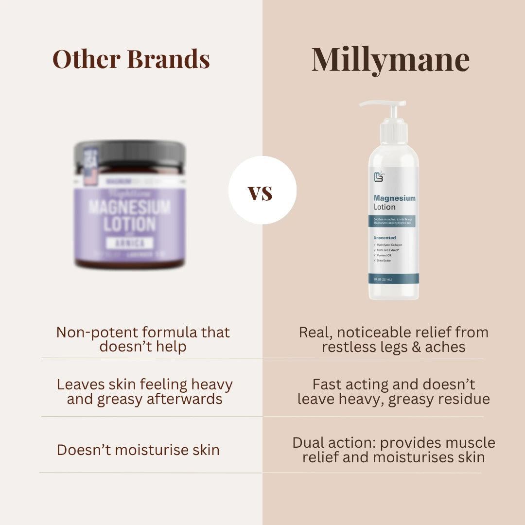 SlumberLeg™ Lotion