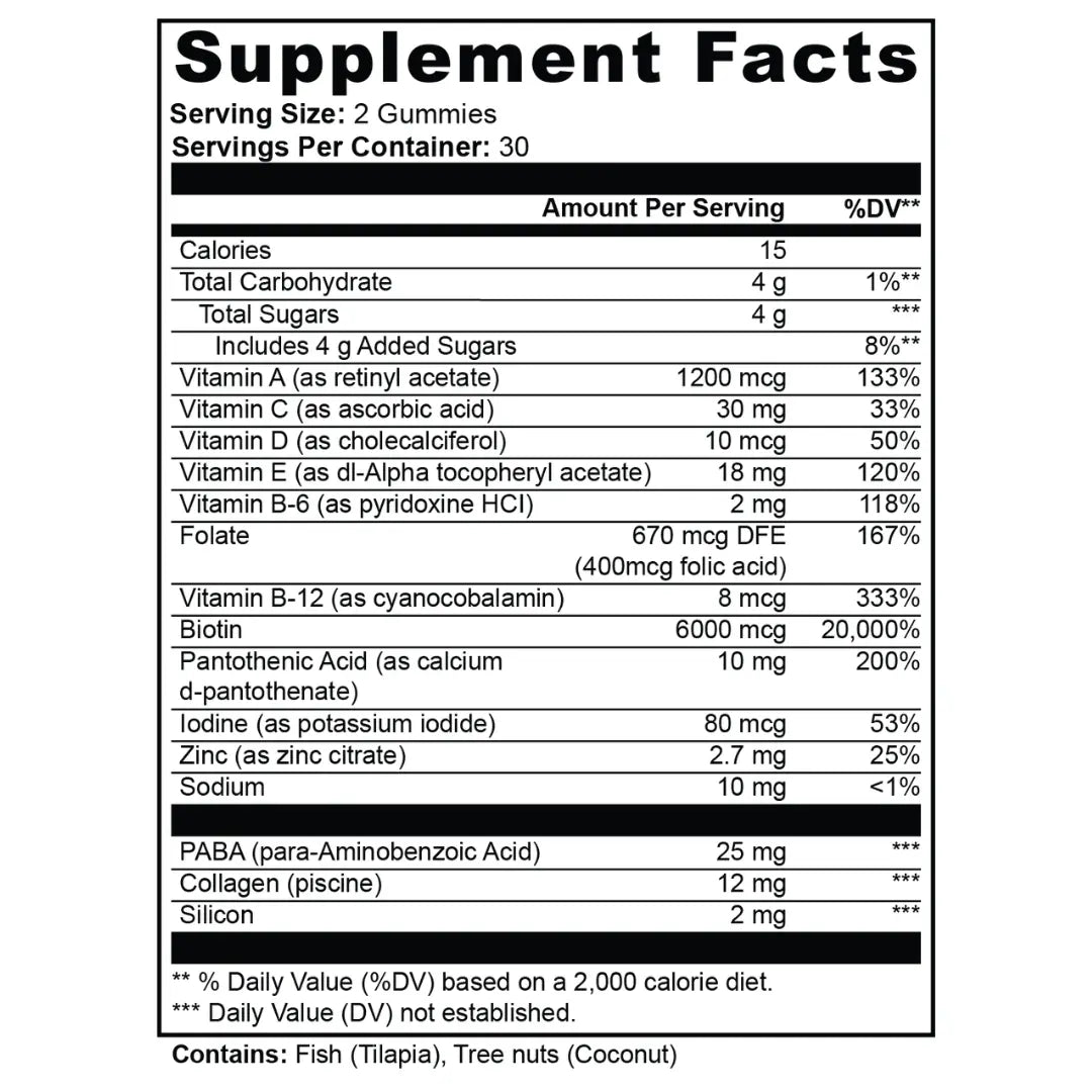 Hair, Skin & Nails Gummies - millymane