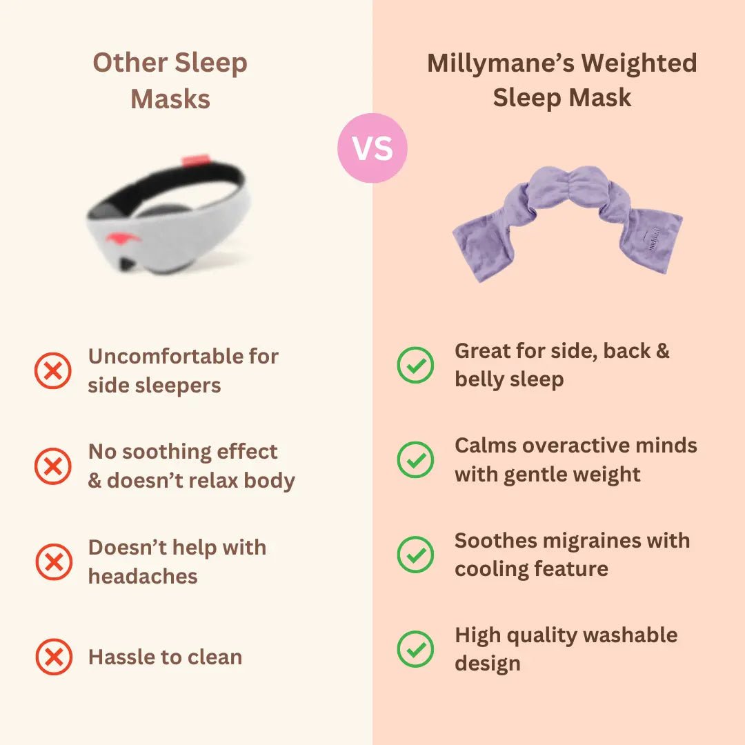Weighted Sleep Mask - millymane
